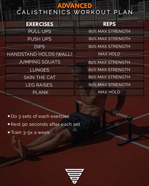 betterme calisthenics workout plan